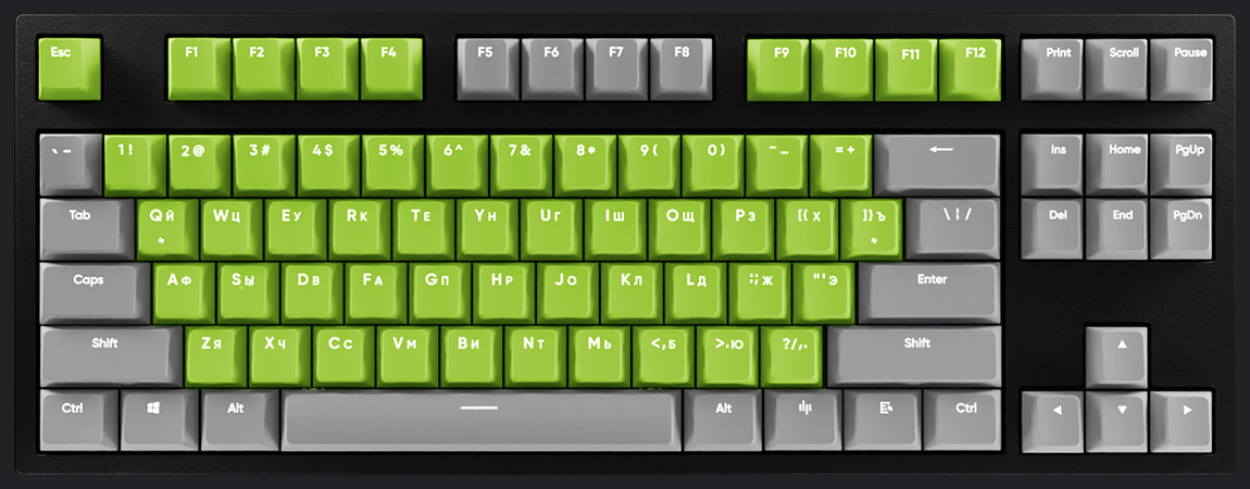 HYPERPC Keyboard TKL - Серый + Зеленый